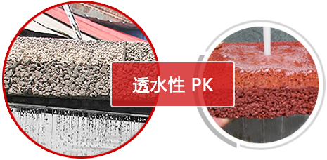 透水性 透水性